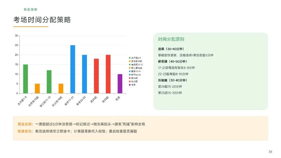 广州中考数学近五年真题汇编简要版(AI生成)-第38张图片-四季读书网