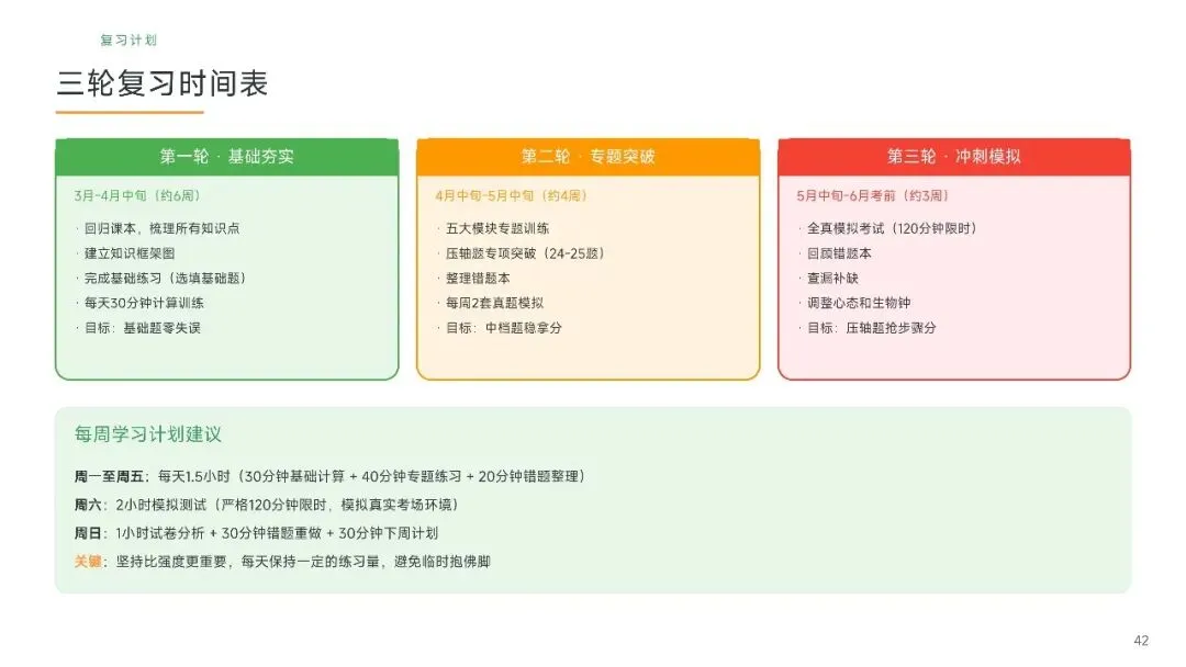广州中考数学近五年真题汇编简要版(AI生成)-第42张图片-四季读书网