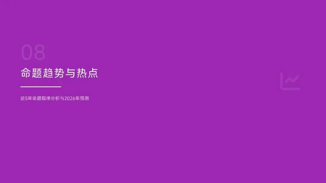 广州中考数学近五年真题汇编简要版(AI生成)-第46张图片-四季读书网