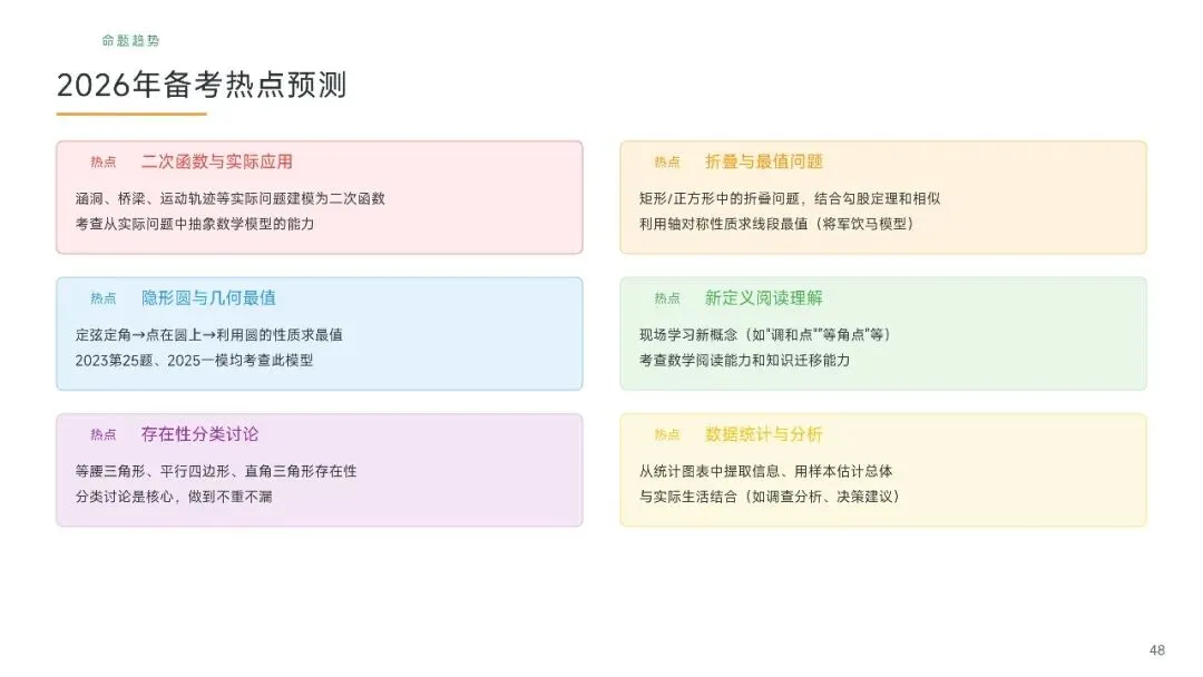 广州中考数学近五年真题汇编简要版(AI生成)-第48张图片-四季读书网