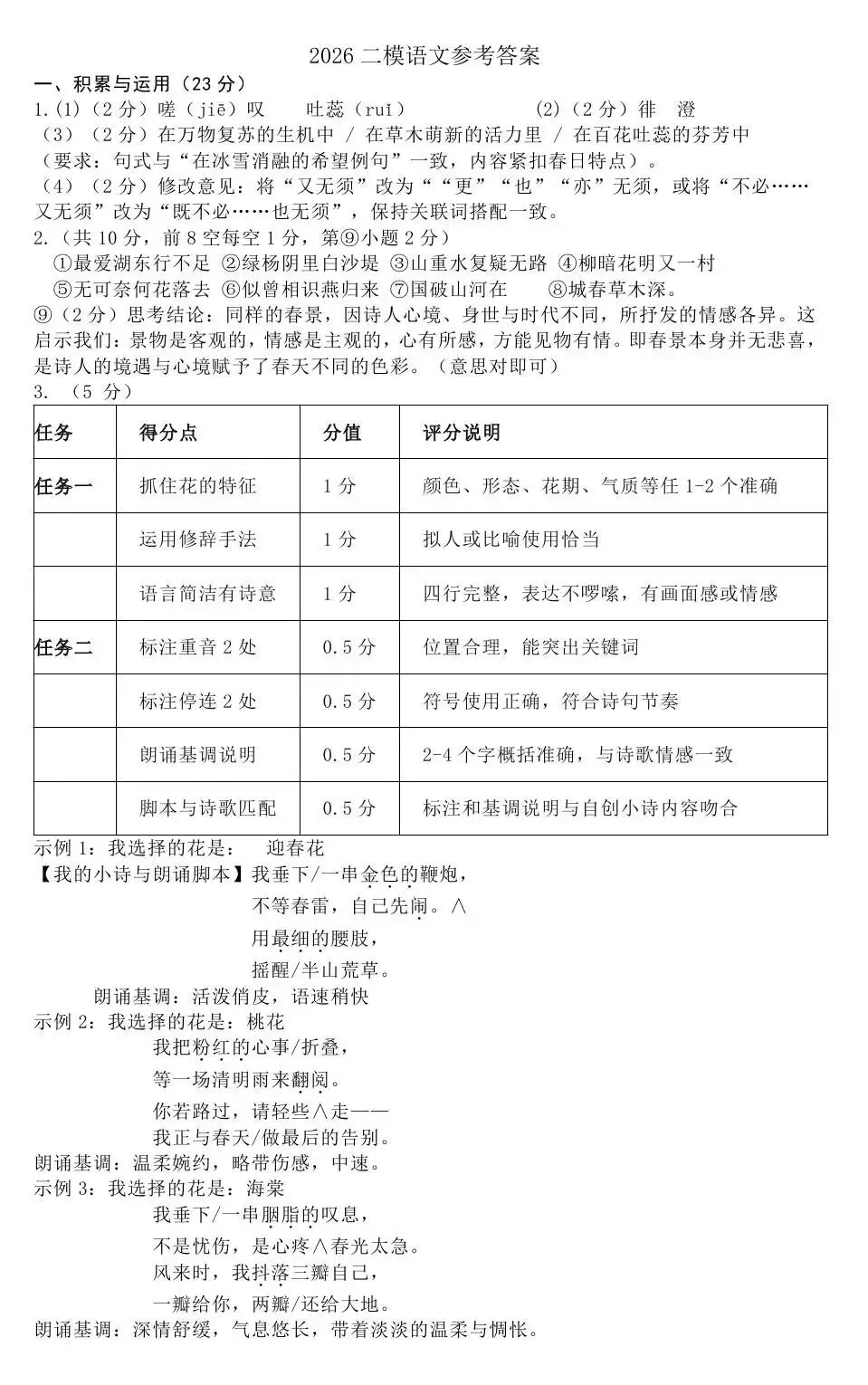 【二模真题】2026年三门峡市中招二模各科试卷及答案(7科全+听力)-第44张图片-四季读书网