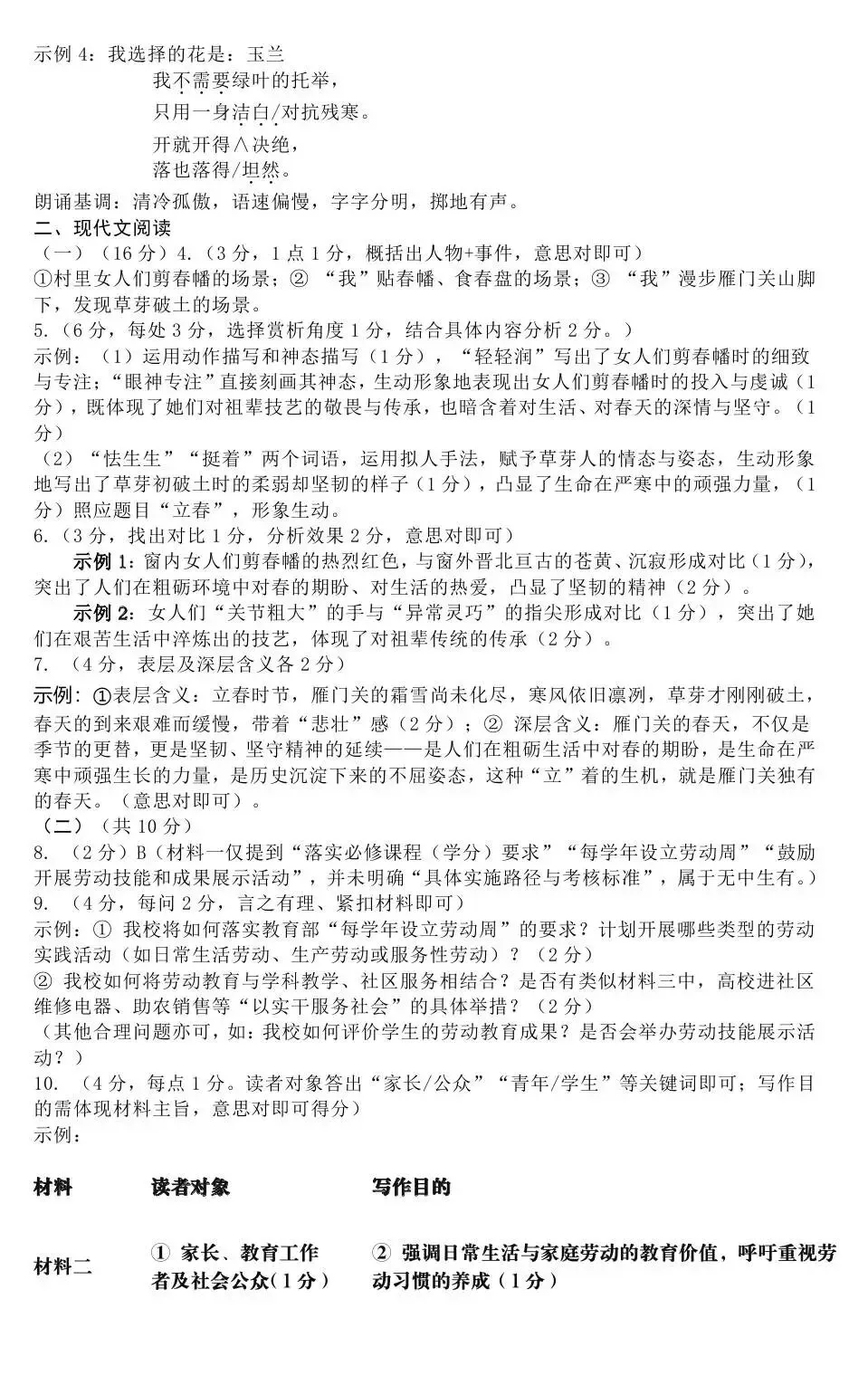 【二模真题】2026年三门峡市中招二模各科试卷及答案(7科全+听力)-第45张图片-四季读书网