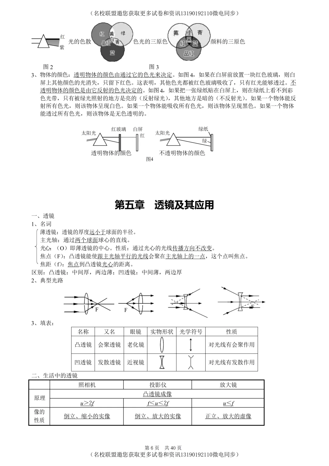 【中考物理】初中物理知识点归纳,40页超全!-第6张图片-四季读书网 【中考物理】初中物理知识点归纳,40页超全!-第6张图片-四季读书网