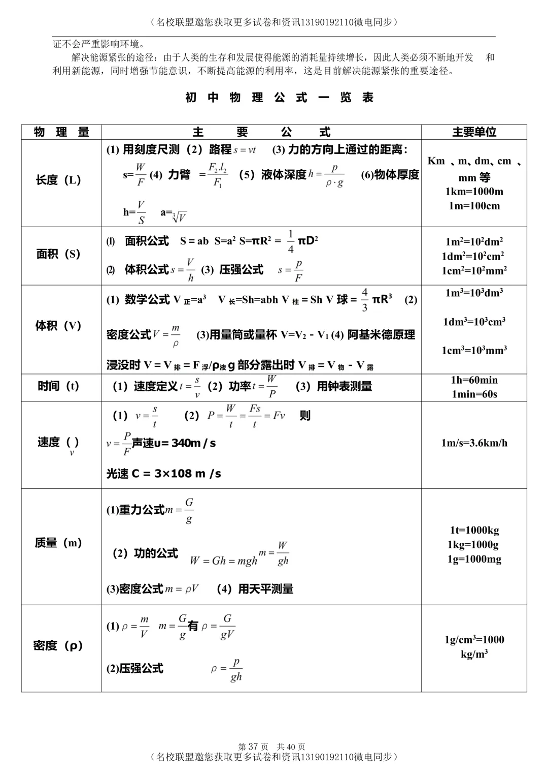 【中考物理】初中物理知识点归纳,40页超全!-第36张图片-四季读书网 【中考物理】初中物理知识点归纳,40页超全!-第36张图片-四季读书网