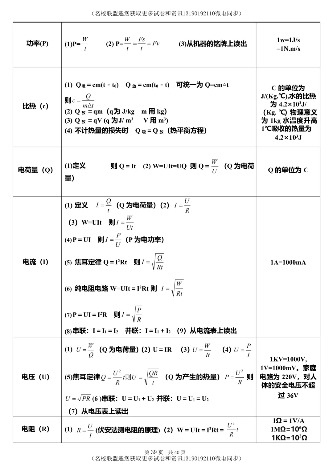 【中考物理】初中物理知识点归纳,40页超全!-第38张图片-四季读书网 【中考物理】初中物理知识点归纳,40页超全!-第38张图片-四季读书网