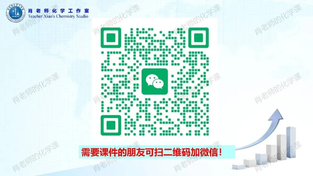 高三化学高考高频考点真题汇编-第22张图片-四季读书网