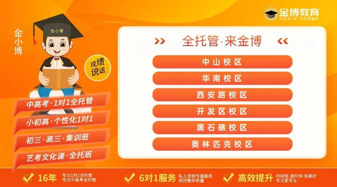 考前必看!大连中考志愿填报完整攻略-第1张图片-四季读书网 考前必看!大连中考志愿填报完整攻略-第1张图片-四季读书网