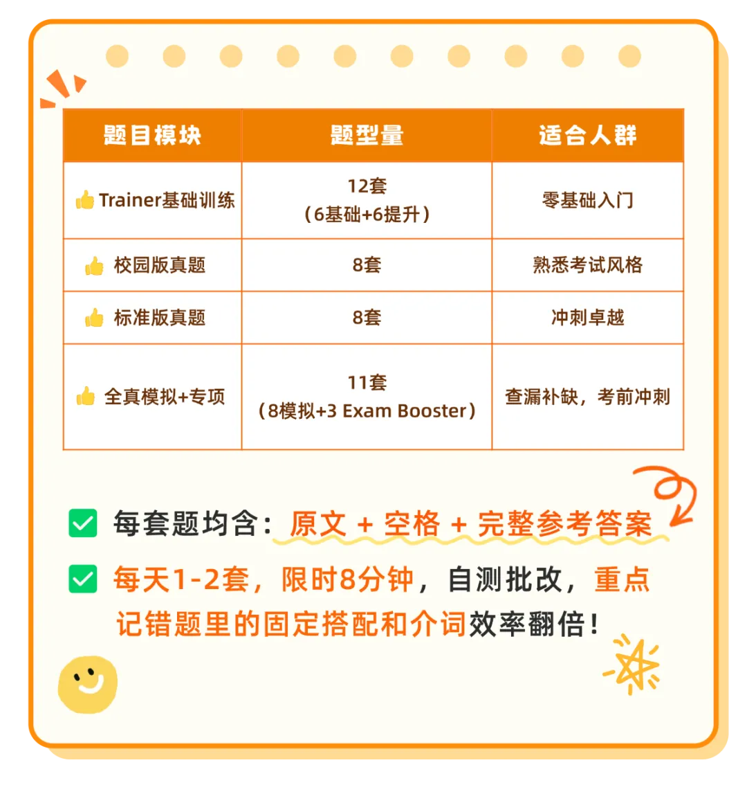 KET阅读Part5满分必刷!39套真题+模拟题,免费领! 第14张