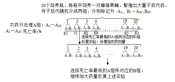 2026年中考生物选择题强化题库100题2-第52张图片-四季读书网 2026年中考生物选择题强化题库100题2-第52张图片-四季读书网