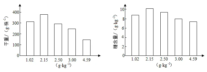 2026年中考生物选择题强化题库100题2-第76张图片-四季读书网 2026年中考生物选择题强化题库100题2-第76张图片-四季读书网