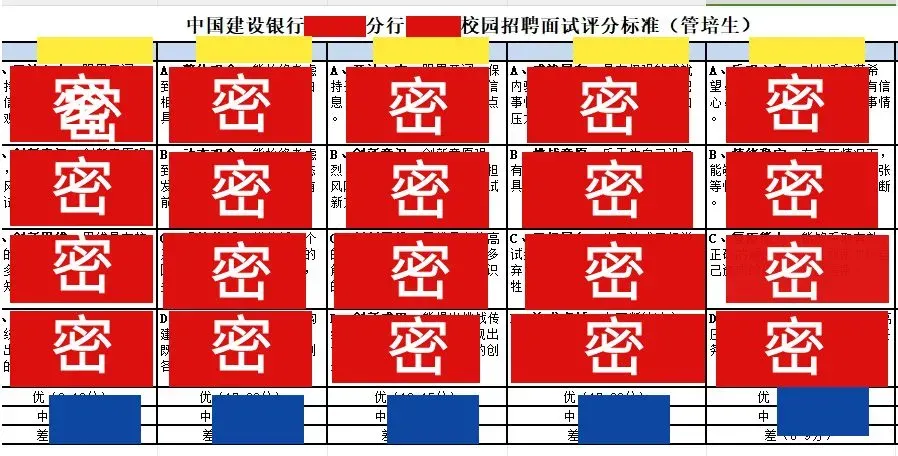 交通银行面试考什么?一起来看看面试真题吧~-第21张图片-四季读书网 交通银行面试考什么?一起来看看面试真题吧~-第21张图片-四季读书网
