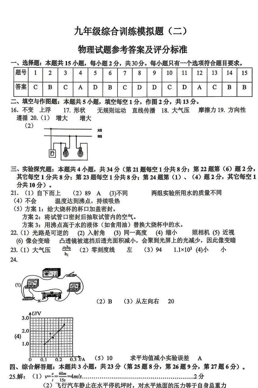 2026年山东省临沂市平邑县二模物理试卷附参考答案-第8张图片-四季读书网 2026年山东省临沂市平邑县二模物理试卷附参考答案-第8张图片-四季读书网