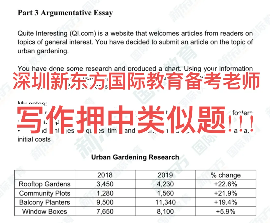 【全网首发】深国交5月入学考真题已出!难度降低?内附真题!-第3张图片-四季读书网