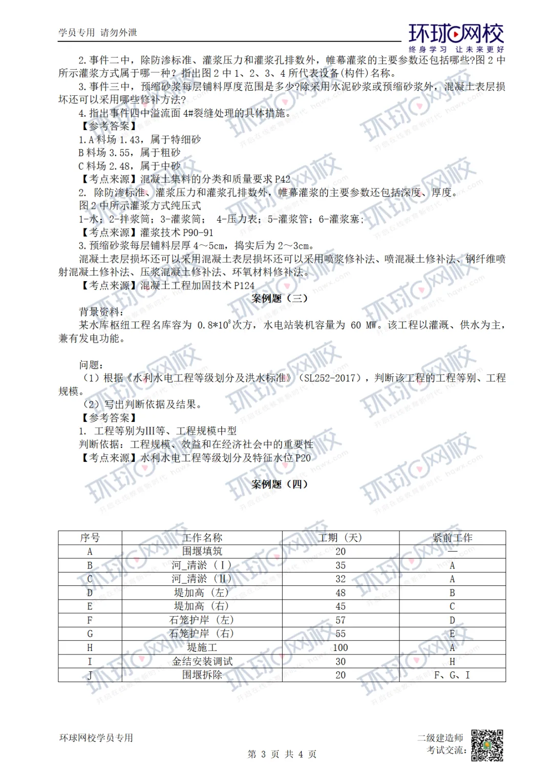 水利考完心态崩了!26年二建【水利真题答案】出炉!-第5张图片-四季读书网 水利考完心态崩了!26年二建【水利真题答案】出炉!-第5张图片-四季读书网