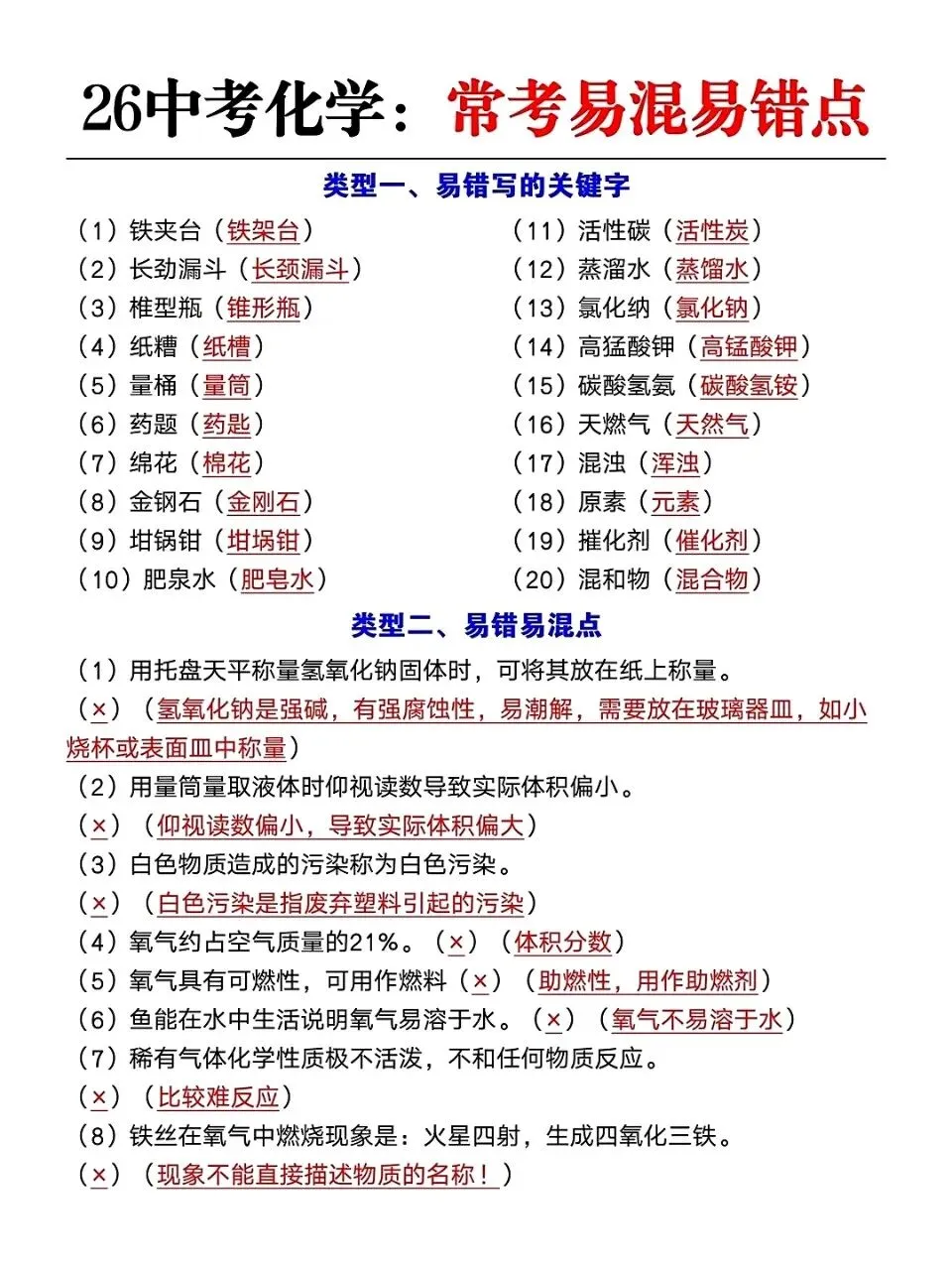 26中考化学:常考易混易错点-第1张图片-四季读书网