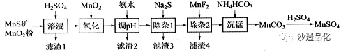 品化:‖ 高考真题中的“再现”——锰-第5张图片-四季读书网