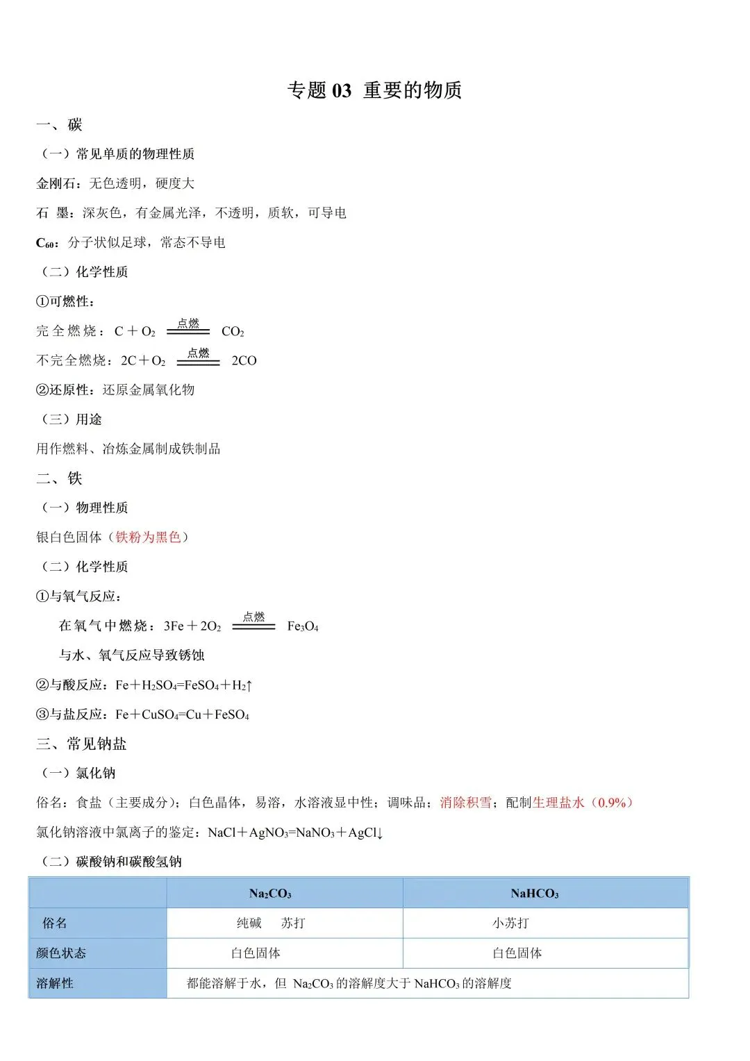 中考化学必背干货|重要物质核心考点全汇总,考前背完稳拿基础分! 第4张 中考化学必背干货|重要物质核心考点全汇总,考前背完稳拿基础分! 第4张