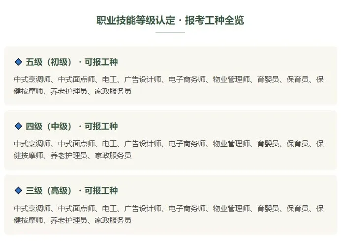 关于2026年高考中考期间 全市中小学、幼儿园 调课调休的通知 第1张 关于2026年高考中考期间 全市中小学、幼儿园 调课调休的通知 第1张