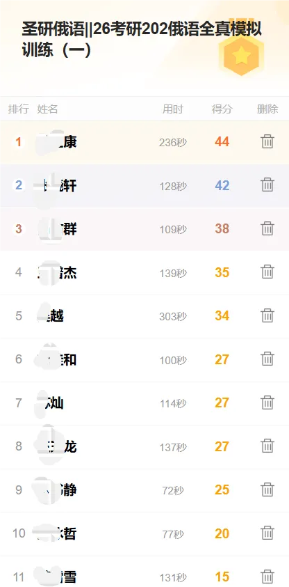 明日开考!圣研俄语免费组织四六级考前模拟考试啦,0元进群免费参与! 第25张 明日开考!圣研俄语免费组织四六级考前模拟考试啦,0元进群免费参与! 第25张