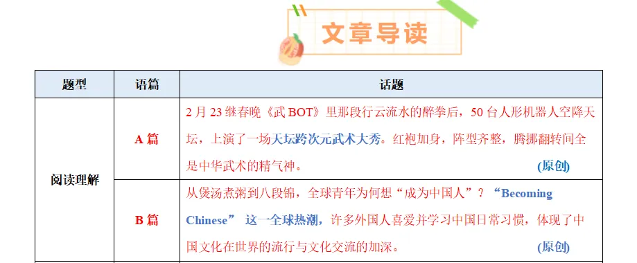 中考英语热点话题阅读-武BOT天坛武术秀 第1张