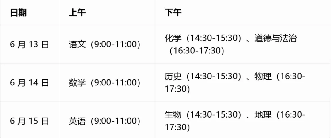 中考倒计时14天!这份备考时间轴与攻略请查收 第5张