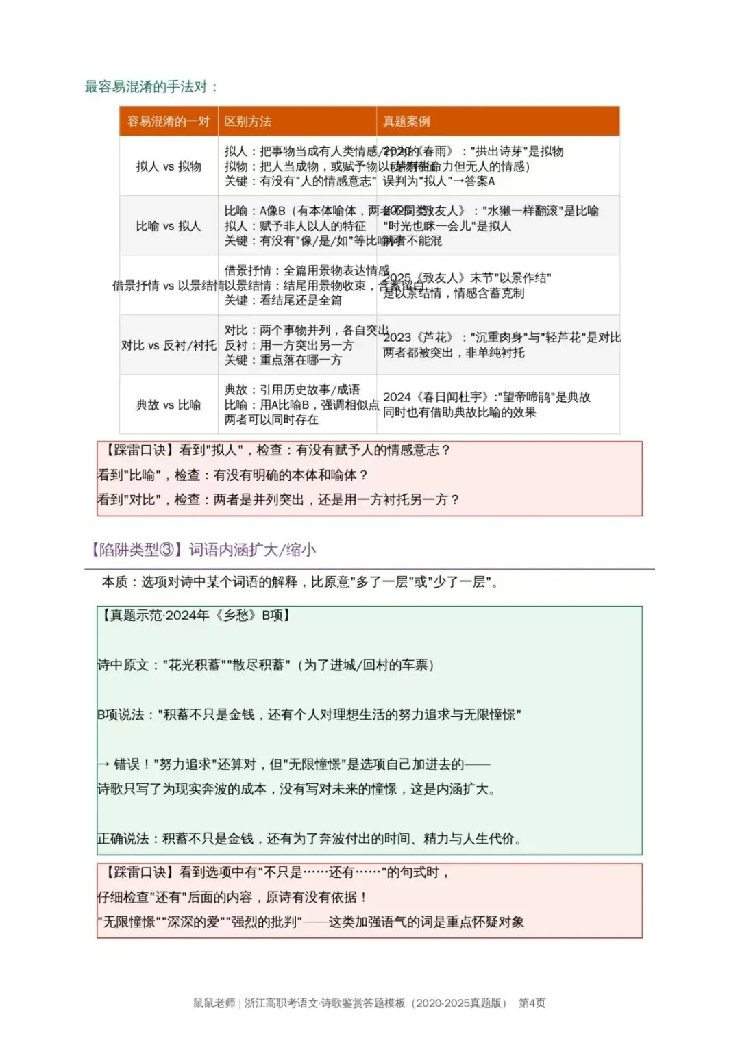 《刷完6年真题后,我发现诗歌题只考这4个陷阱》-第4张图片-四季读书网