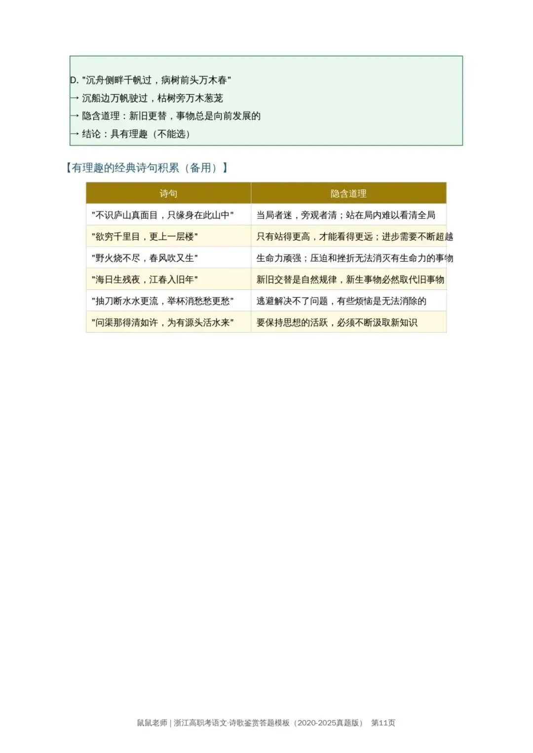 《刷完6年真题后,我发现诗歌题只考这4个陷阱》-第11张图片-四季读书网