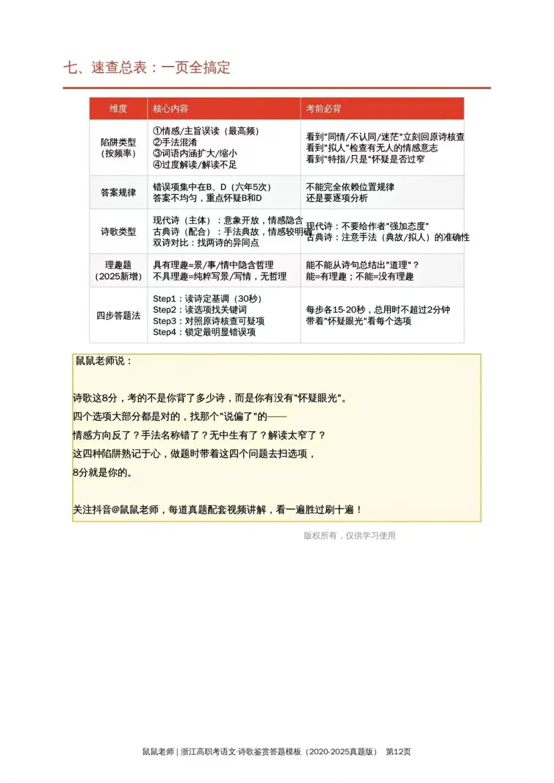 《刷完6年真题后,我发现诗歌题只考这4个陷阱》-第12张图片-四季读书网