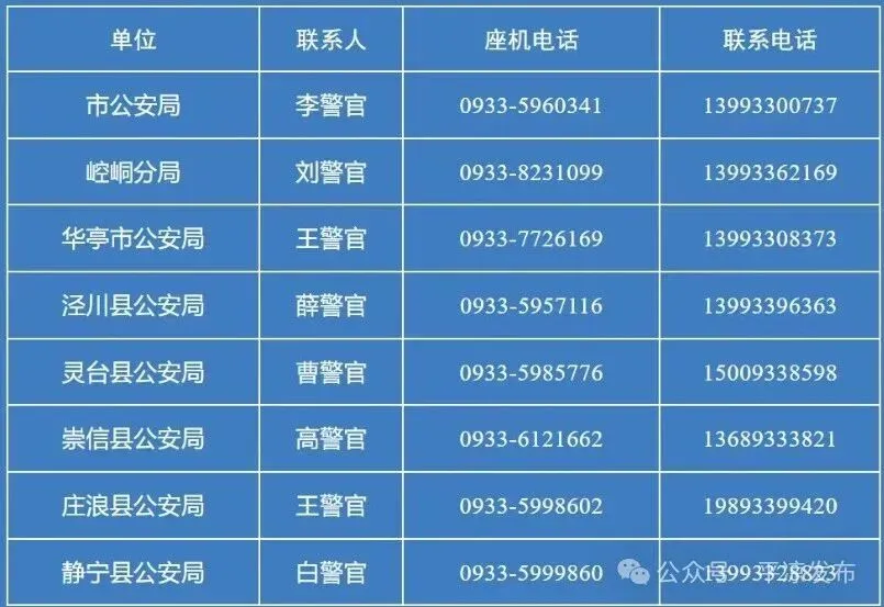 关于开通高考、中考学生居民身份证办理“绿色通道”的公告-第5张图片-四季读书网 关于开通高考、中考学生居民身份证办理“绿色通道”的公告-第5张图片-四季读书网