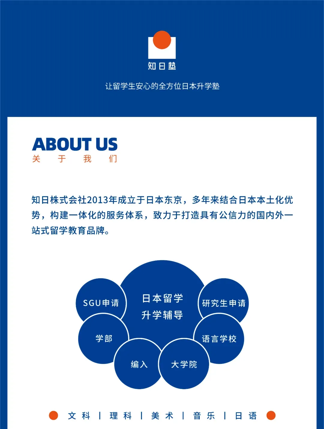 JLPT全真模拟考丨6月27日中日8大校区同步开考!-第17张图片-四季读书网 JLPT全真模拟考丨6月27日中日8大校区同步开考!-第17张图片-四季读书网
