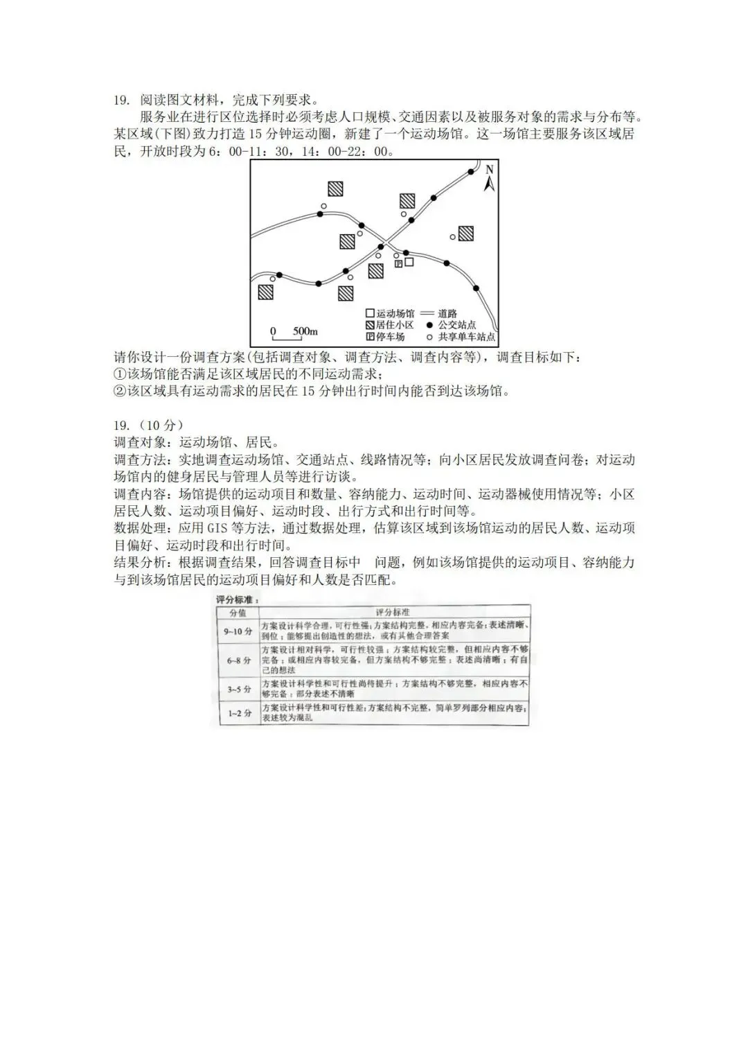 高考真题官方答案09:2025年福建卷-第7张图片-四季读书网