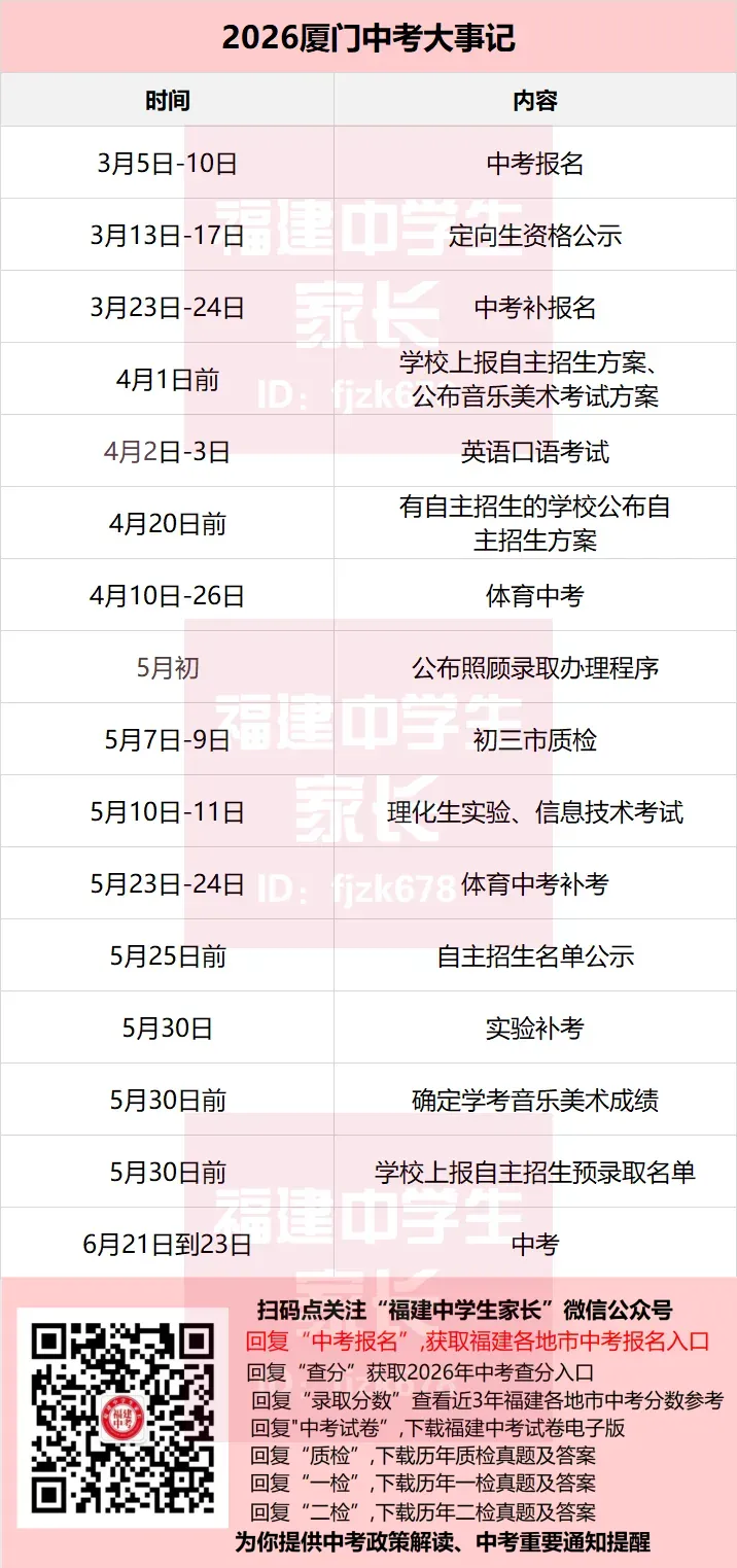 福建各地市中考全攻略,从考前考试到志愿填报时间全知道!-第3张图片-四季读书网 福建各地市中考全攻略,从考前考试到志愿填报时间全知道!-第3张图片-四季读书网