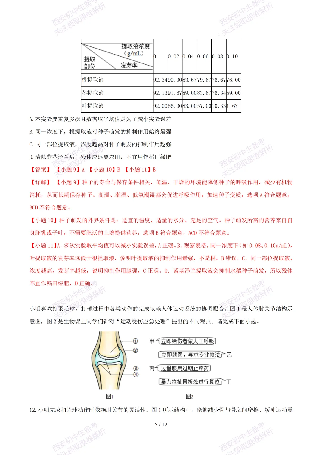 【2026陕西生物中考】考前冲刺押题卷!内含超详细解析-第18张图片-四季读书网 【2026陕西生物中考】考前冲刺押题卷!内含超详细解析-第18张图片-四季读书网
