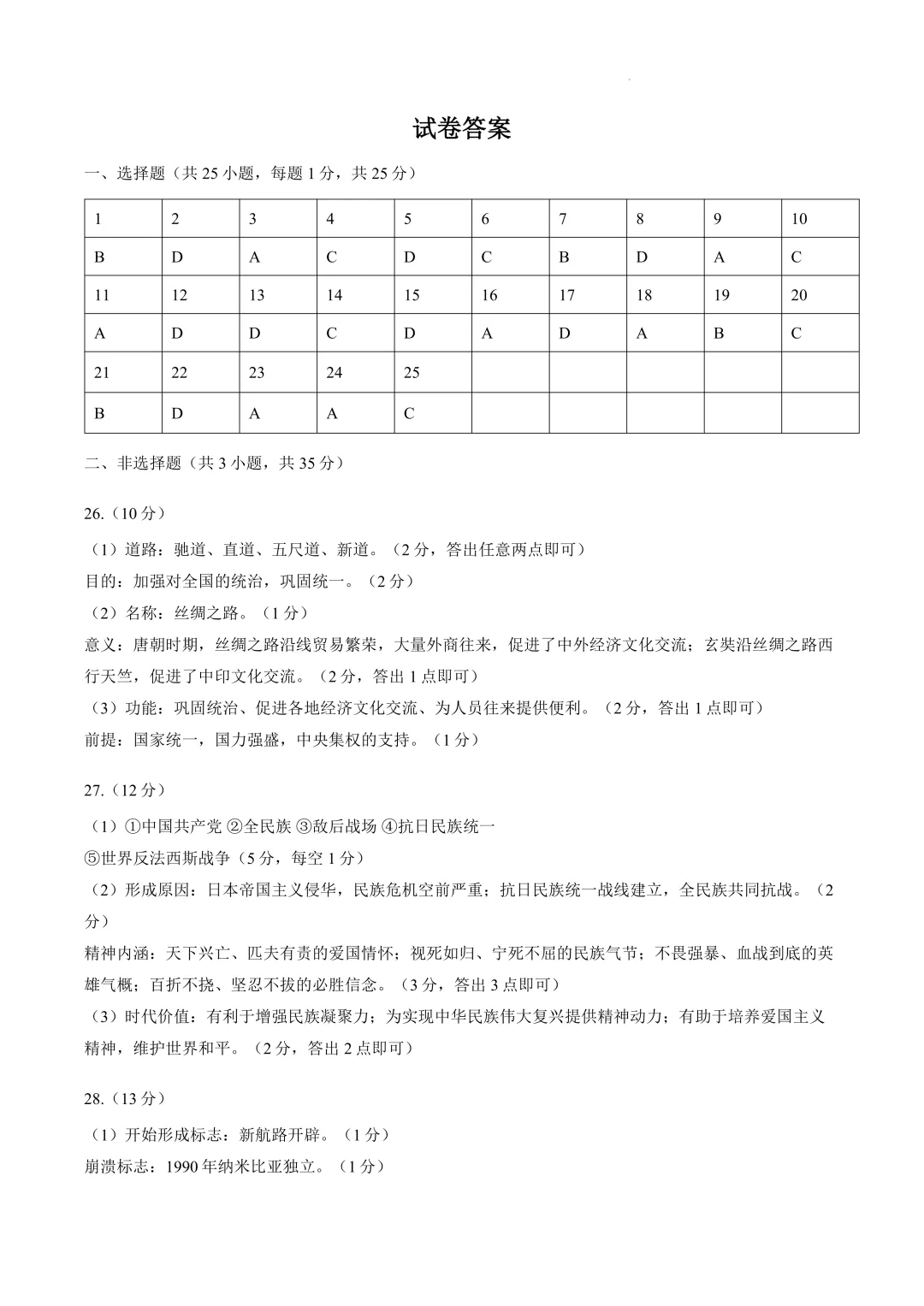 2026年南京中考二模秦淮区历史试卷+答案-第6张图片-四季读书网 2026年南京中考二模秦淮区历史试卷+答案-第6张图片-四季读书网