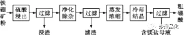 品化:‖ 高考真题中的“再现”——硼-第5张图片-四季读书网 品化:‖ 高考真题中的“再现”——硼-第5张图片-四季读书网
