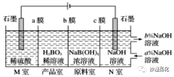 品化:‖ 高考真题中的“再现”——硼-第11张图片-四季读书网 品化:‖ 高考真题中的“再现”——硼-第11张图片-四季读书网
