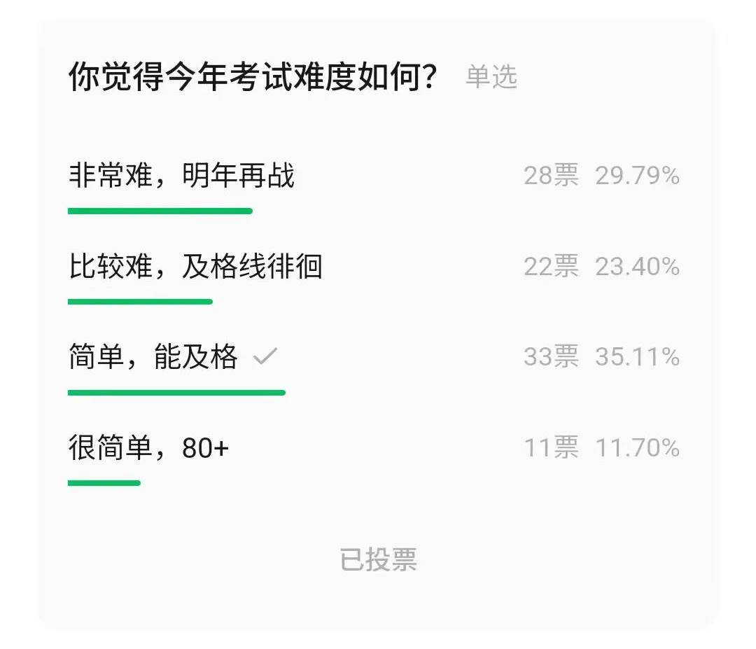 真题发布!2026年高级经济师试卷及答案解析!-第7张图片-四季读书网 真题发布!2026年高级经济师试卷及答案解析!-第7张图片-四季读书网