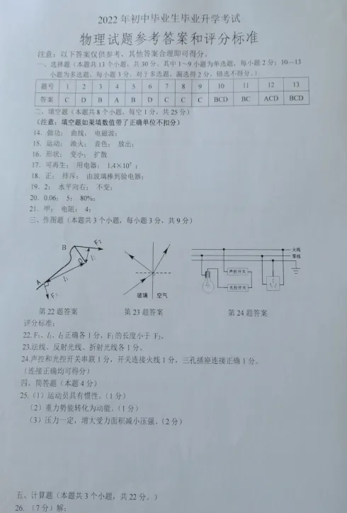 辽宁营口中考物理真题答案-第10张图片-四季读书网 辽宁营口中考物理真题答案-第10张图片-四季读书网