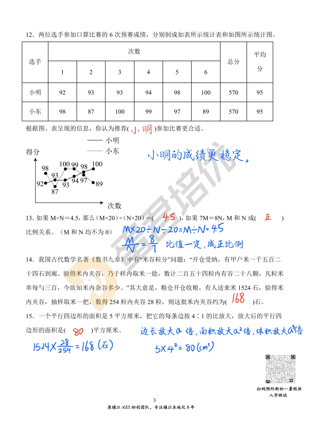 六年级下册总复习试卷-第4张图片-四季读书网