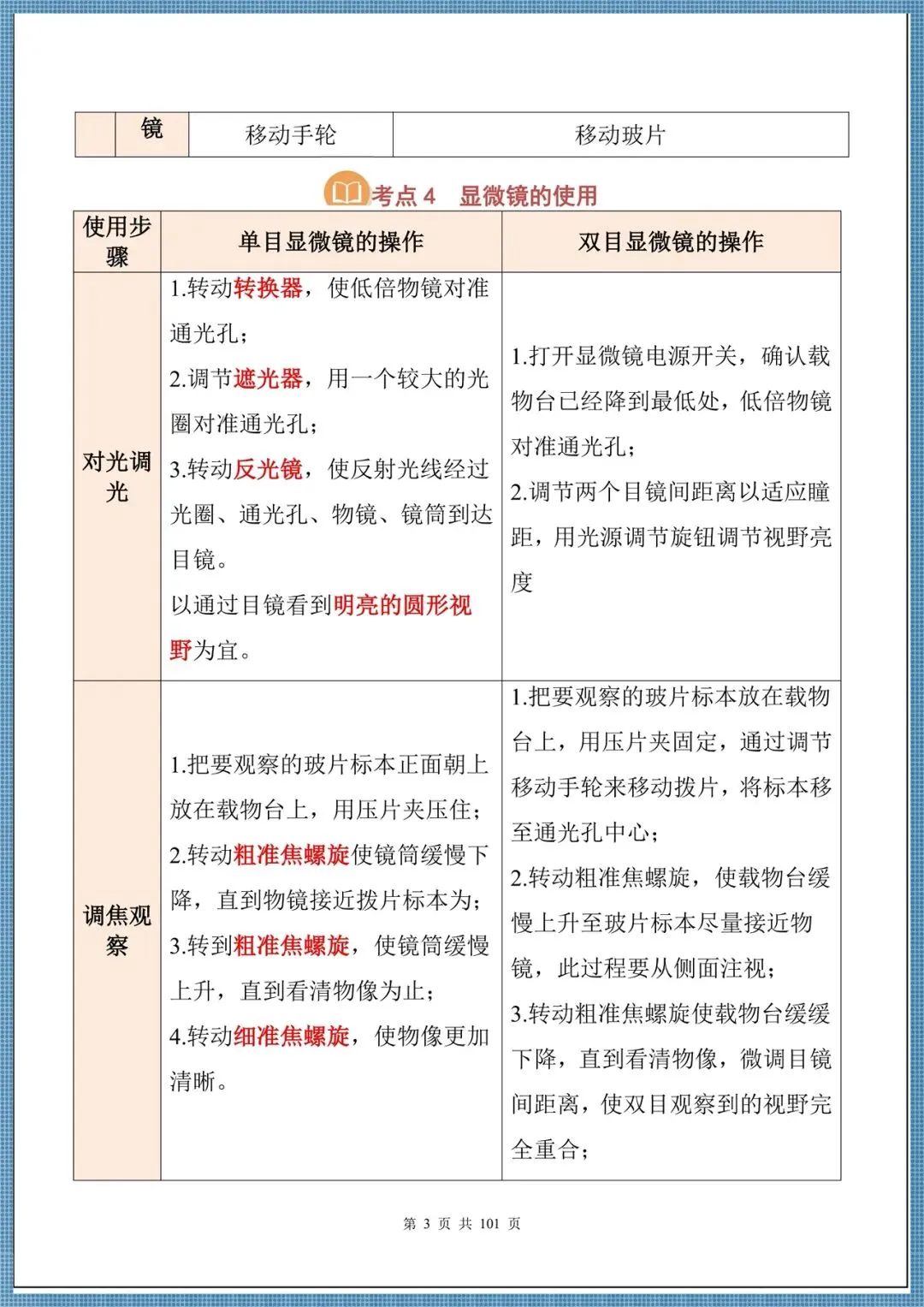 生地会考|2026中考生物必背核心考点汇总(背诵掌握),电子版可打印!-第3张图片-四季读书网 生地会考|2026中考生物必背核心考点汇总(背诵掌握),电子版可打印!-第3张图片-四季读书网
