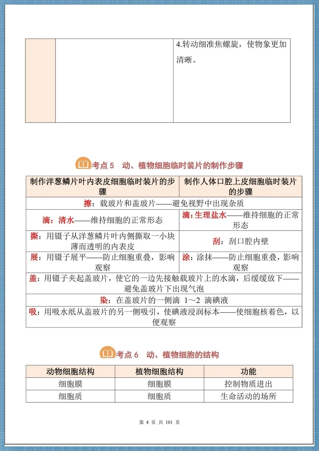 生地会考|2026中考生物必背核心考点汇总(背诵掌握),电子版可打印!-第4张图片-四季读书网 生地会考|2026中考生物必背核心考点汇总(背诵掌握),电子版可打印!-第4张图片-四季读书网