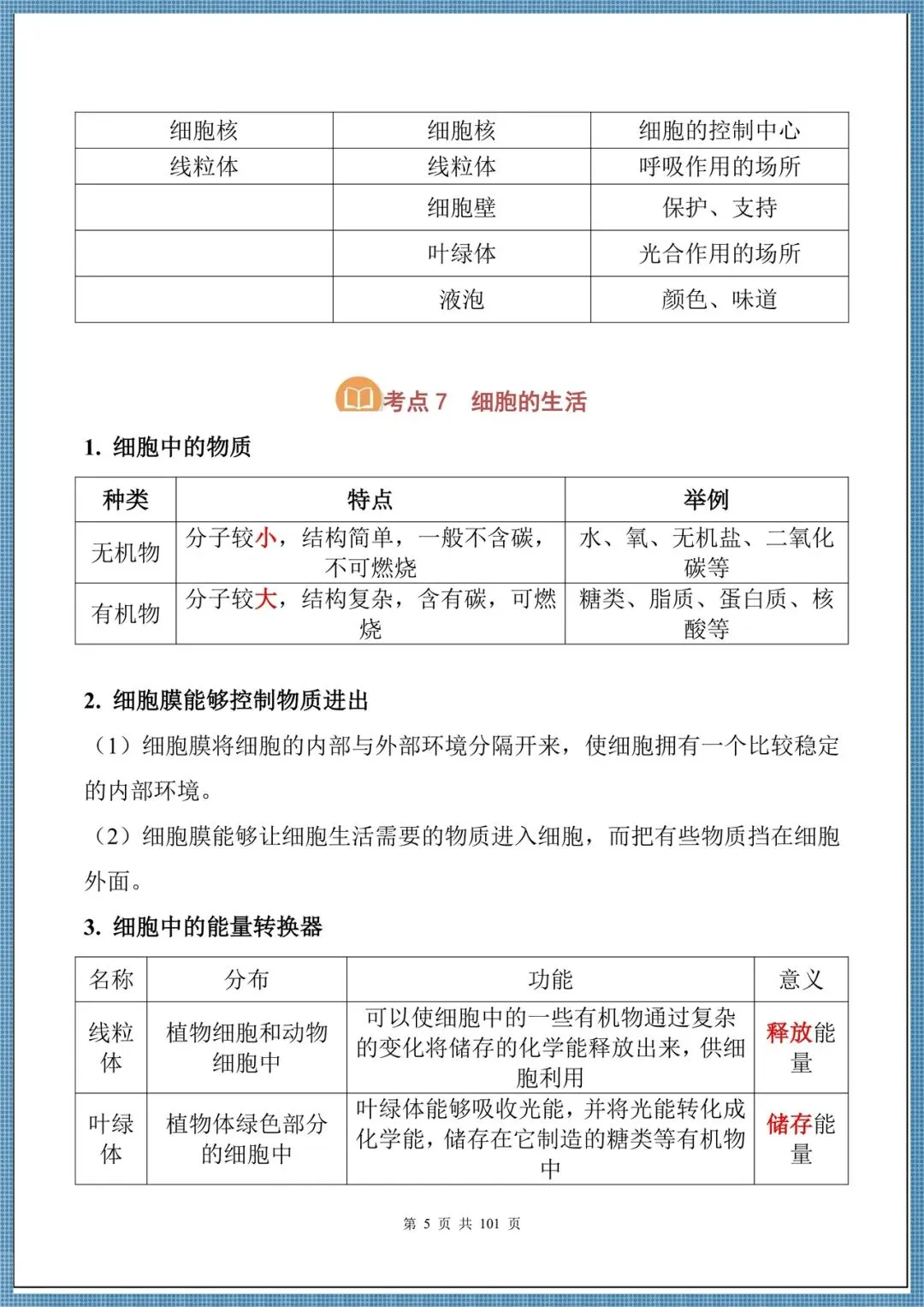 生地会考|2026中考生物必背核心考点汇总(背诵掌握),电子版可打印!-第5张图片-四季读书网 生地会考|2026中考生物必背核心考点汇总(背诵掌握),电子版可打印!-第5张图片-四季读书网