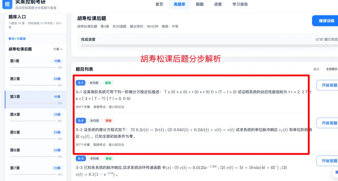 夯爆了,控制考研真题全部开源-第2张图片-四季读书网