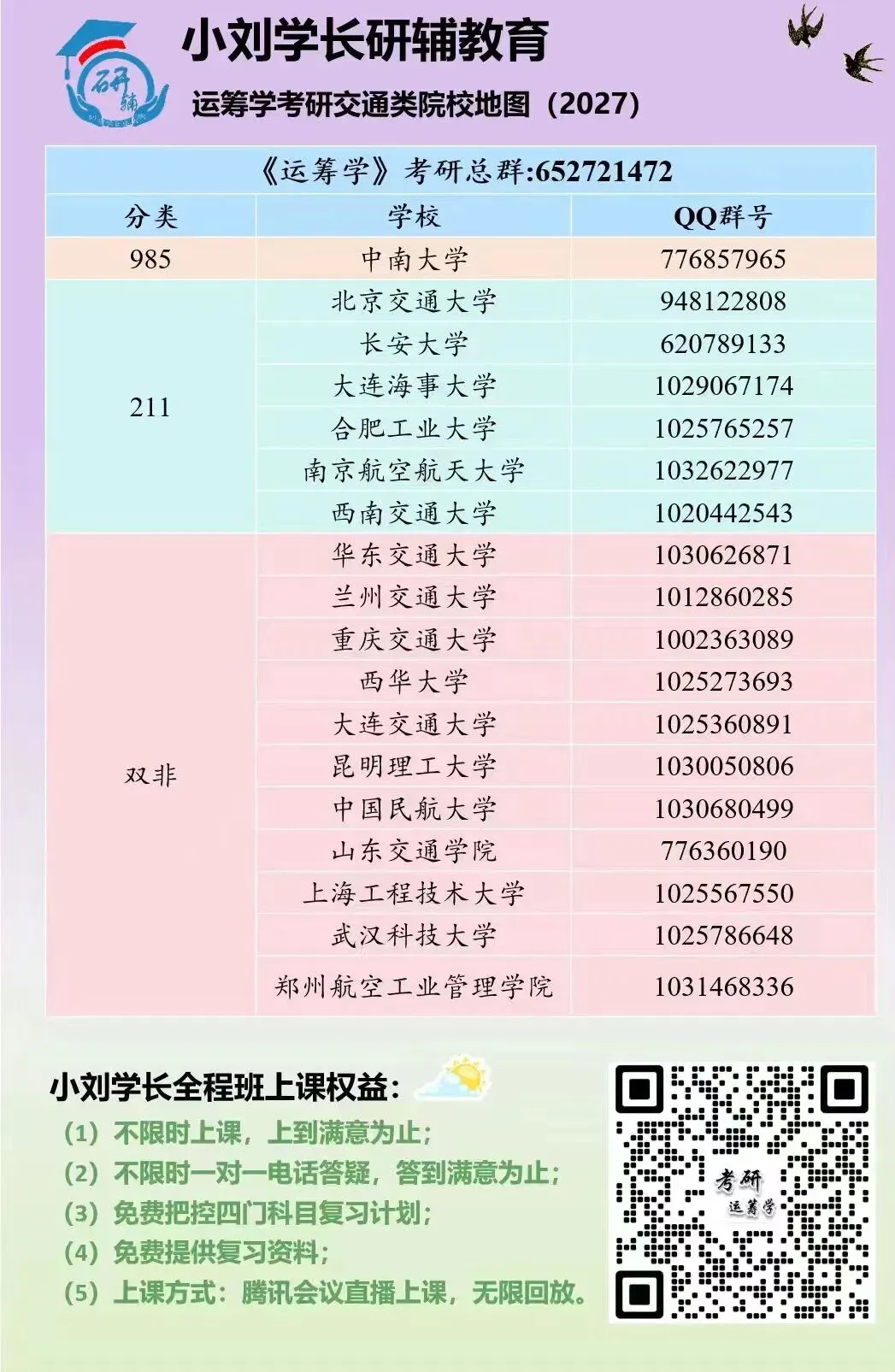 【真题分析】2026中南大学884运筹学(T)历年真题分析-第13张图片-四季读书网 【真题分析】2026中南大学884运筹学(T)历年真题分析-第13张图片-四季读书网