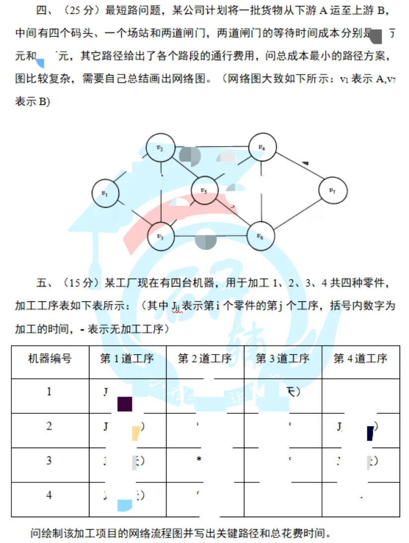 【真题分析】2026中南大学884运筹学(T)历年真题分析-第26张图片-四季读书网 【真题分析】2026中南大学884运筹学(T)历年真题分析-第26张图片-四季读书网
