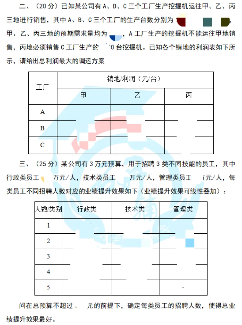 【真题分析】2026中南大学884运筹学(T)历年真题分析-第25张图片-四季读书网 【真题分析】2026中南大学884运筹学(T)历年真题分析-第25张图片-四季读书网
