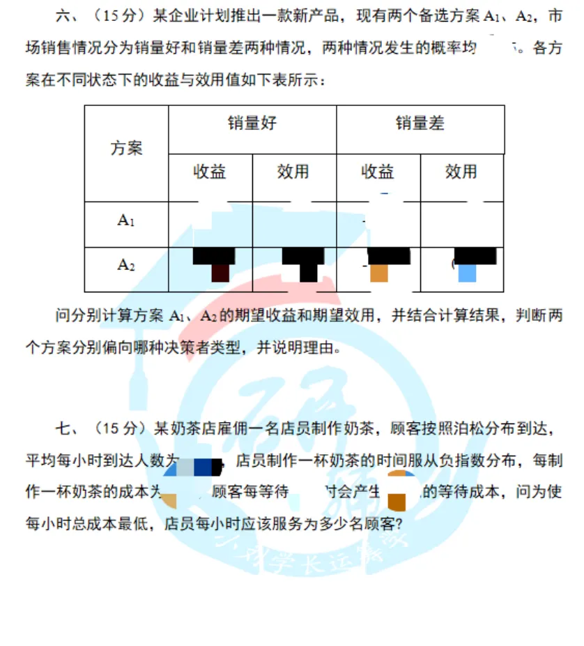 【真题分析】2026中南大学884运筹学(T)历年真题分析-第27张图片-四季读书网 【真题分析】2026中南大学884运筹学(T)历年真题分析-第27张图片-四季读书网