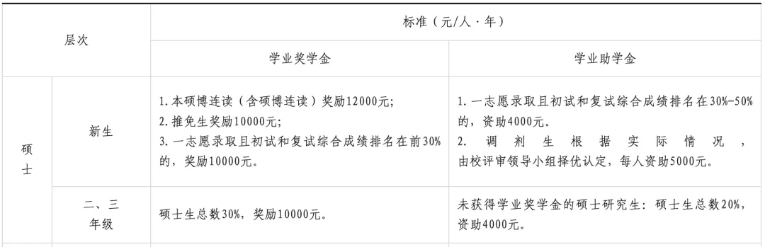 真题择校|东北农业大学27马理论考研分析:内含真题/参考书目/命题特点/择校建议-第4张图片-四季读书网