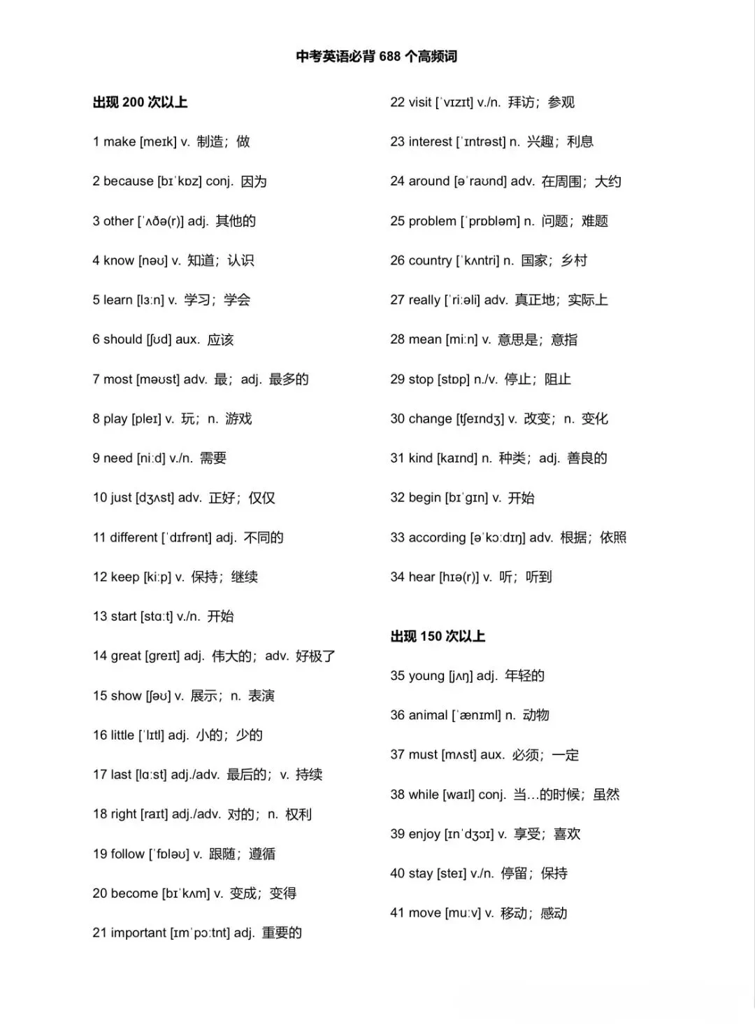 中考必备高频词-第1张图片-四季读书网