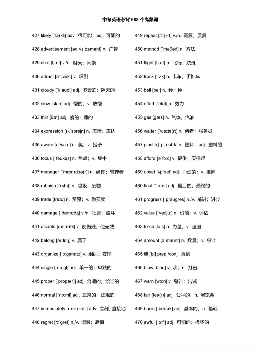 中考必备高频词-第11张图片-四季读书网